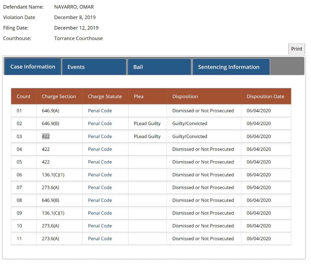 CAGOV Update: Recall Hopeful Omar Navarro. 11 Charges, Pled Guilty to two. 90 Days in LA County Jail