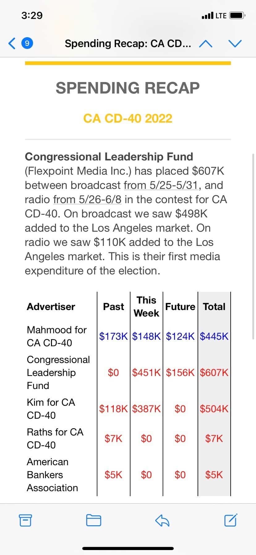 #CA40 Update: Young Kim in Danger, Greg Raths Anti-Jew Implosion, Asif Mahmood Drooling