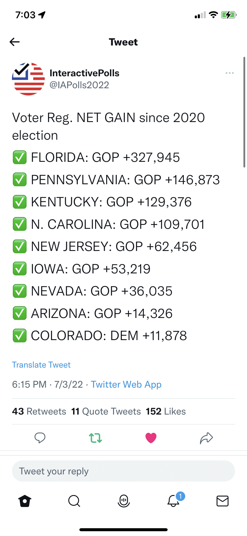 Steve Frank Was Right – Look at the Voter Registration Numbers. They PROVE the CAGOP is Trying to Lose